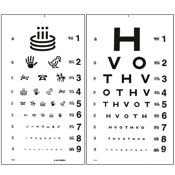 https://www.ophthalmic.com.sg/wp-content/uploads/2017/02/HOTV-10ft-Test.jpg