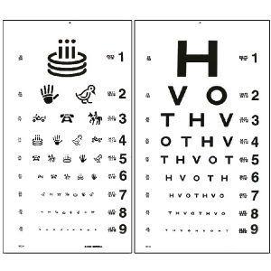 Sloan Letter Translucent 10' Eye Chart 20/100-20/16