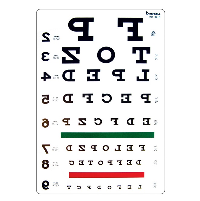 Reverse 10ft Eye Chart Ophthalmic Singapore