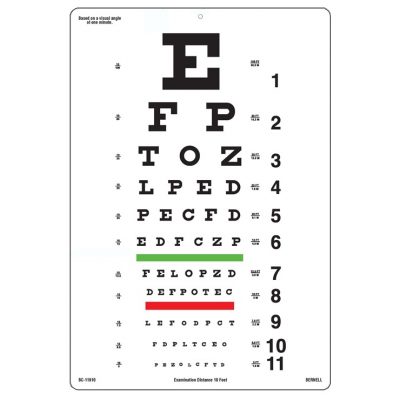 Snellen 20ft Test Chart – Ophthalmic Singapore