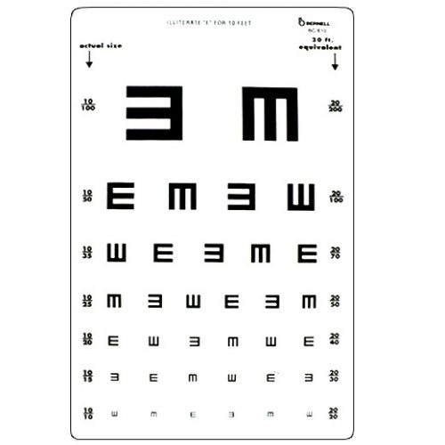 Tumbling “E” Test – Ophthalmic Singapore